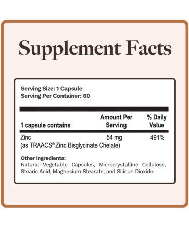 Prot o-Zinc | Chelated Zinc Bisglycinate for Immune Health | 60 Capsules | Made in USA - Buy Online on GoSupps.com