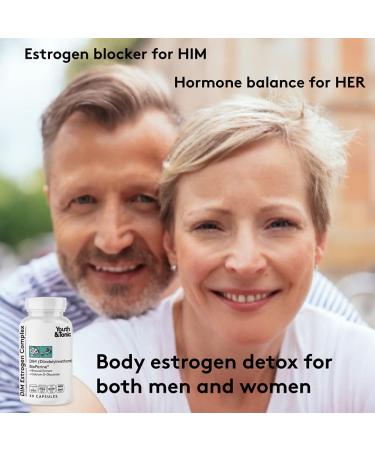 Buy Youth & Tonic DIM BioPerine - Estrogen Metabolism Support Supplement for Hormone Balance | 30 Pills for Men & Women - Buy Online on GoSupps.com