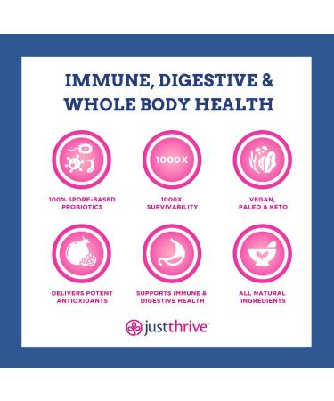 Just Thrive Probiotic & Antioxidant - Vegan Proprietary Blend - 30-Day Supply - 100% Spore-Based - 1000x Survivability - Immune & Digestive Health Support - Gluten-Free - 30 Count - Buy Online on GoSupps.com