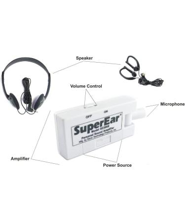 SuperEar SE5000: Personal Sound Amplification Device - Gain 50dB - Buy Online on GoSupps.com