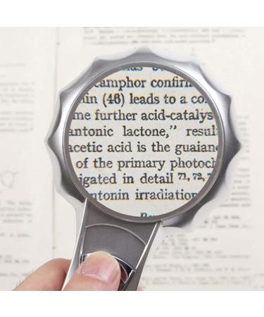 Handheld Magnifier LED Lighting HD Reading Maintenance Magnifier 4X/6X/7X Magnifier Made in China - Buy Online on GoSupps.com