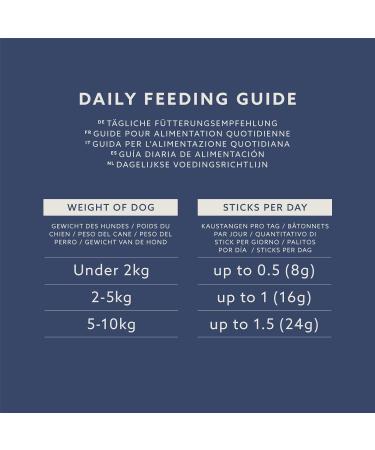 by Amazon - Daily Use Dental Sticks - Small Dogs 220g - Buy Online on GoSupps.com