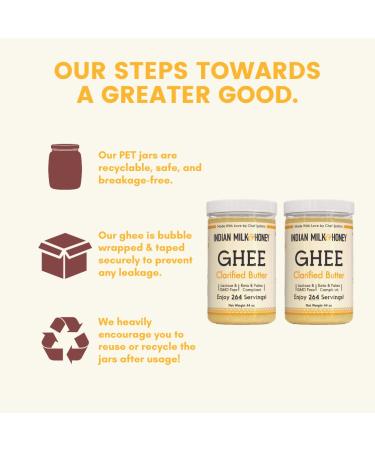 Indian Milk & Honey Grass-Fed Ghee Butter Twin Pack | 44 oz x 2 (264 Servings Each) | Handmade & Locally Sourced Clarified Butter | Lactose, Gluten & Casein Free | Recyclable PET Jars - Buy Online on GoSupps.com