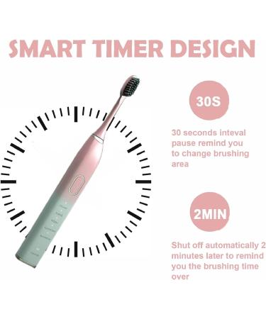 Sonic Electric Toothbrush for Adults | Rechargeable with 6 Brush Heads & Travel Case | 5 Cleaning Modes & Smart Timer | IPX7 Waterproof | 45000VPM Oral Cleaning | Pink - Buy Online on GoSupps.com