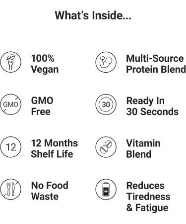 Protein Works Vegan Mass Gainer Extreme | Banana Smooth | High-Calorie & Protein-Rich Powder Shake | 2kg Weight Gainer - Buy Online on GoSupps.com