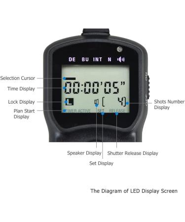 JJC Wired Intervalometer for Olympus OM System - Compatible with OM-5, OM-1, E-M5 III, E-M1 III, E-M1 II, E-M1x - RM-CB2 Replacement - Buy Online on GoSupps.com