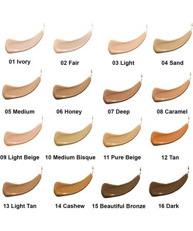 Beauty Forever HD Long-Wearing Concealer 3.5ml (Light Beige) - Emollient Rich Formula - Creamy & Blendable - Pack of 1 - Buy Online on GoSupps.com