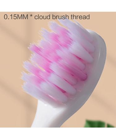 Buy Soft Bristle Toothbrush for Kids | Cartoon Astronaut Toddler Toothbrush in Blue - Gentle & Effective Cleaning - Buy Online on GoSupps.com