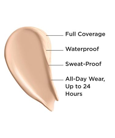 IT Cosmetics Bye Bye Under Eye Concealer 11.5 Light Beige - Full Coverage for Dark Circles, Fine Lines, Redness & Discoloration - Waterproof, Anti-Aging Formula - Natural Finish - 0.4 fl oz - Buy Online on GoSupps.com
