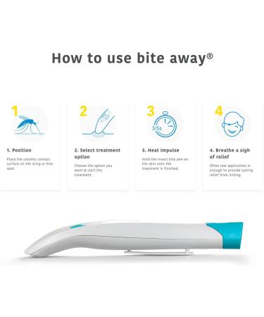 Bite Away Insect Sting & Bite Relief - FDA-Cleared, Chemical-Free Treatment for Fast Symptom Relief - Reduce Pain & Itching, No Odor or Residue - FSA/HSA Eligible - Buy Online on GoSupps.com