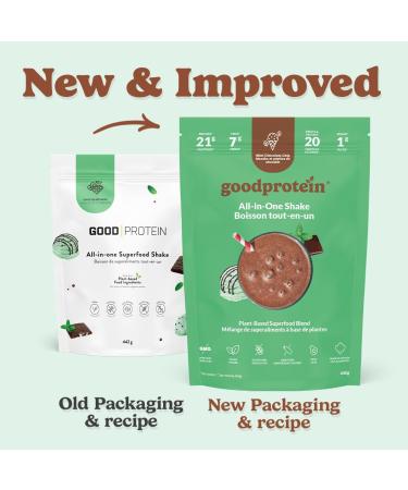 Good Protein Vegan Plant-based Protein Powder 100% Natural Non-GMO Dairy-free Gluten-free Soy-free No Added Sugar and Nothing Artificial. Mint Chocolate Chip All-in-One Shake 440 grams Mint Chocolate Chip 440 g - Buy Online on GoSupps.com