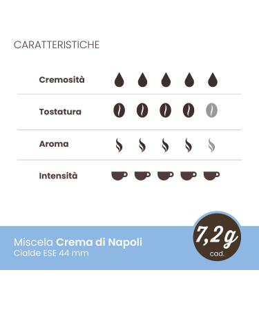 Cialde Caff Toraldo miscela Crema di Napoli ESE 44 mm cialde ESE 44mm Box Lot de 150 dosettes de caf + Italian Gourmet polpa 400g - Buy Online on GoSupps.com