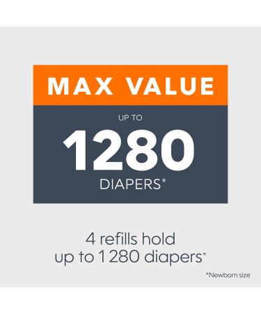 Diaper Genie Essentials Round Refill 4-Pack | Unscented Film | 1280 Diaper Capacity | Compatible with Diaper Genie Pails | 320 Count (4-Pack) - Buy Online on GoSupps.com