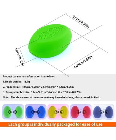 Jawline Exerciser - Jaw Trainer for Men and Women Face Exerciser for Jawline Slimming and Shaping Double Chin Reducer Facial Exercise Tool with Jawline Exerciser Chew and Jawline Massager Red-yellow-blue-green-black - Buy Online on GoSupps.com