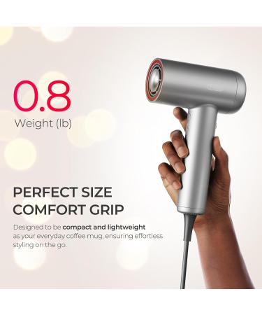 Buy TYMO Hair Dryer - High-Speed Ionic Blow Dryer with Adjustable Diffuser Fast Drying Zero Damage Low-Noise 3 Speeds & 4 Temps for Professional Home Styling | International Shipping Available - Buy Online on GoSupps.com