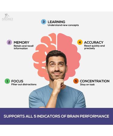 Brain Supplement for Focus, Memory and Energy Support with DMAE, Bacopa Monnieri and Phosphatidylserine - 180 Capsules - Buy Online on GoSupps.com