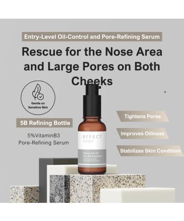Niacinamide 5% Pore Refining Serum - Reduce Pores & Boost Radiance - Shop Internationally - Buy Online on GoSupps.com
