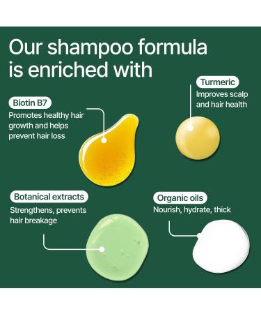 Biotin Shampoo for Hair Growth & Thickness | DHT Blocker with Saw Palmetto & Turmeric | Revitalize Thinning Hair for Men & Women - Buy Online on GoSupps.com