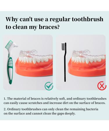 Prosthesis Cleaning Brush Set - 4 Durable Brushes & Portable Toothbrush Box for Denture Care - Buy Online on GoSupps.com