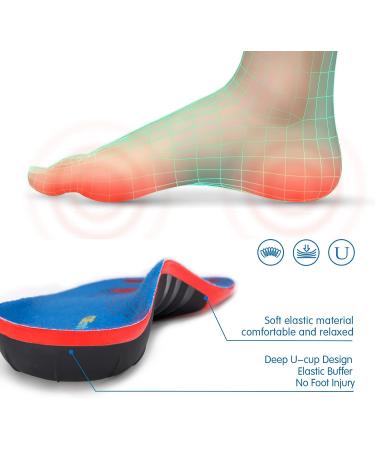 High Arch Support Insoles for Men 10 1/2-13 XL - Plantar Fasciitis Pain Relief Orthotics - Buy Online on GoSupps.com