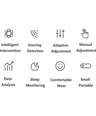 RISELY Snoring Corrector: Portable Anti-Snoring Solution with Music Sleep Aid - Comfortable for Men, Women, Elderly - Buy Online on GoSupps.com