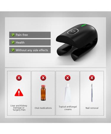 Nail Fungus Treatment for Toenails Light Therapy Fungus Highly Effective Cleaning Device 470 nm&660 nm Rechargeable Fungus Treatment for Fingernails and Onychomycosis Home Use (black) - Buy Online on GoSupps.com