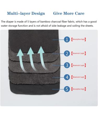 5-Layer Bamboo Microfiber Adult Diaper Insert - Reusable & Washable Nappy Liner for Elderly Men & Women - Super Absorbent & Skin-Friendly - 20x60cm - Buy Online on GoSupps.com