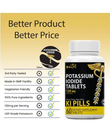 Potassium Iodide Radiation Tablets 130mg (60 ct) EXP 10/2032 - Anti Nuclear Fallout Pills - Ki Pills for Radiation - Potassium Iodine Pills - Buy Online on GoSupps.com