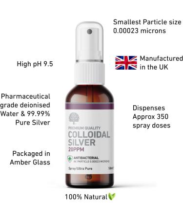 Nature's Greatest Secret Premium 20ppm Colloidal Silver Spray 50ml - Antibacterial Formula - Buy Online on GoSupps.com