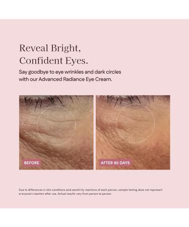 Pretti5 Advanced Radiance Eye Cream Tackles Puffiness, Dark Circles, Boosts Circulation & Smooths Fine Lines Around the Eyes Japanese Skincare Vegan Sensitive Skin Safe 12g - Buy Online on GoSupps.com