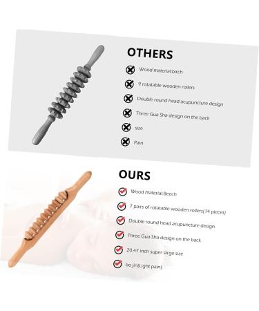 Gleavi Scratch Massagestab - Deep Tissue Massage Roller Stick for Abdominal Relief | Manual Wood Body Roller & Foot Massage Device - Buy Online on GoSupps.com