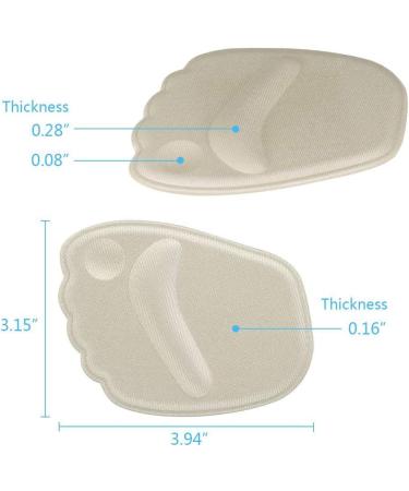 Thick Ball of Foot Pads - 2 Pairs Antislip Gel Metatarsal Pads for Ultimate Comfort - Shop Internationally - Buy Online on GoSupps.com