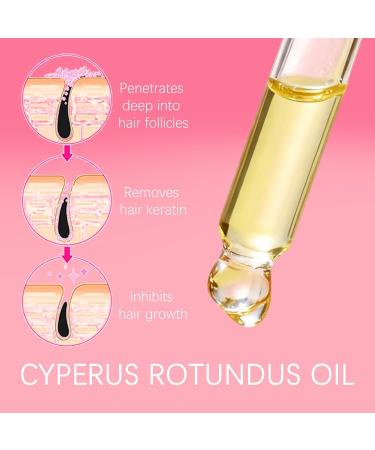 Organic Cyperus Rotundus Oil for Hair Removal - 100% Pure Natural Hair Inhibitor for Face & Body Slows Regrowth for Smoother Skin (1) 60 Fl Oz (Pack of 1) - Buy Online on GoSupps.com