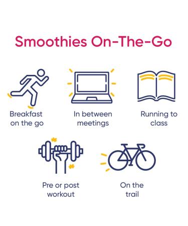 Noka Superfood Fruit Smoothie Pouches (Cherry Acai) Pack of 12 - Vegan, Gluten-Free with Flax Seed, Prebiotic Fiber & Plant Protein - Organic Squeeze Pouch, 4.22oz Each - Buy Online on GoSupps.com