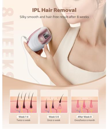ZKMAGIC IPL Laser Hair Removal Device - Ice Cooling, Painless & Long Lasting with 5 Levels & 999,900 Flashes - Full Body Use (Gold) - Buy Online on GoSupps.com