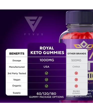Royal Keto Gummies with Apple Cider Vinegar - Weight Loss Supplement for Men and Women - 60 Gummies - Buy Online on GoSupps.com