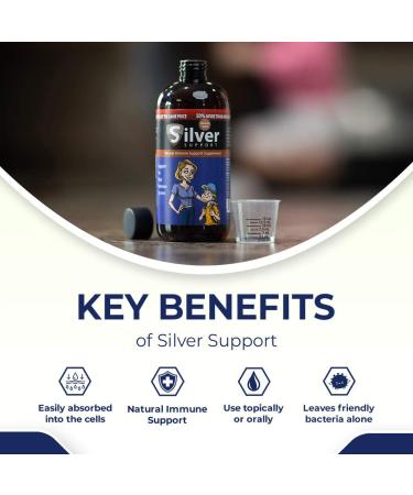 Nano Ionic Silver Immune Booster for Kids, Pets & Adults - Enhance Wellness with Next Generation Technology - 32oz - Buy Online on GoSupps.com