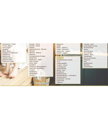 Sauna Infusion Concentrate Mandarin 250ml - PET Bottle with Dropper Cap & Child Safety Lock - Premium Aromatherapy - Buy Online on GoSupps.com