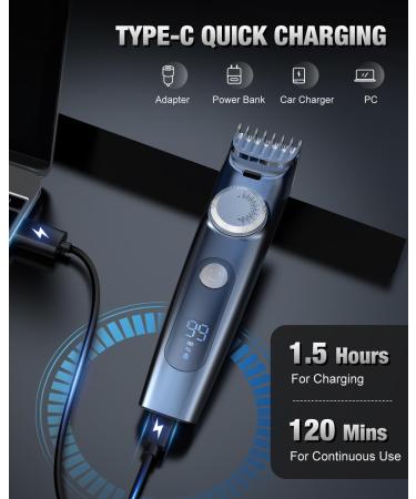 Sejoy Cordless Beard Trimmer for Men & Women - LED Hair Clipper for Mustache & Body Hair Cutting - Blue Z-blue - Buy Online on GoSupps.com