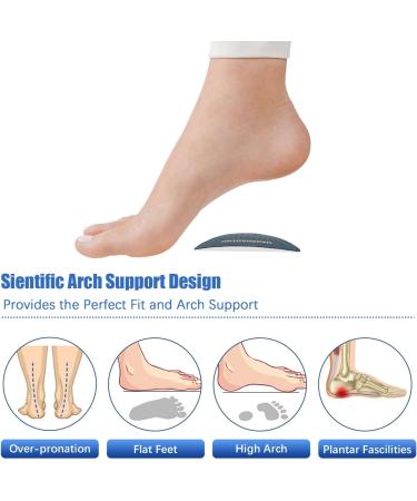 Arch Support Inserts for Flat Feet - Self-Adhesive Latex Insoles for Pain Relief - Unisex Arch Pads for Men & Women (Small Blue) - 1 Pair - Buy Online on GoSupps.com