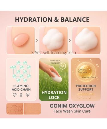 GONIM Face Wash Bubble Facial Cleanser with 3s Self-Foaming Daily Face Wash for Makeup Remover Collagen + Ceramides + Niacinamide Weekly Face Mask for Oily Skin Deep Cleansing Skin Care 50g/1.76oz - Buy Online on GoSupps.com