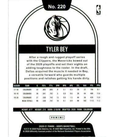 2020-2021 Dallas Mavericks Hoops Team Set with Luka Doncic & Rookies Josh Green, Tyrell Terry, Tyler Bey - Buy Online on GoSupps.com