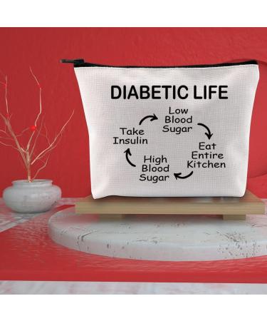 PWHAOO Diabetes Support Zipper Pouch Bag - Fight Diabetes Gift | Diabetes Awareness Cosmetic Bag - Buy Online on GoSupps.com