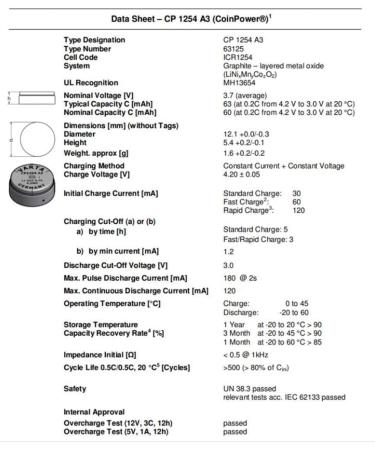 CP1254 A3 Replacement Battery (2 Pack) - Compatible with Jabra Rox B&O H5 Fitbit Bluetooth Headset & More - High-Quality VARTA ICR LIR1254 A2 - Buy Online on GoSupps.com