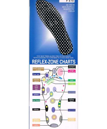 Magnetic Foot Insoles for Men and Women - Massaging Therapy Shoe Inserts | Cut to Fit Sizing | US Shoe Sizes 5-11 - Buy Online on GoSupps.com
