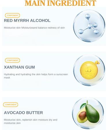 Sunscreen SPF 50+ PA+++ Sun Cream SPF 50 Face Sunscreen SPF 50 High Protection Face Sun Cream Moisturizing Refreshing & Breathable Travel Size Sun Cream Against Sunburn Non-Greasy - Buy Online on GoSupps.com