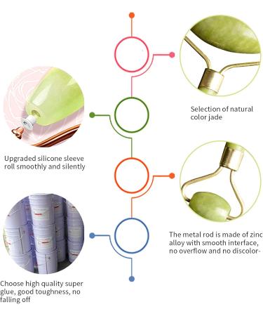 Jade Roller Gua Sha Facial Tools Set - Beauty Skin Care Face Roller Massager Muscle Relaxing Relieve Wrinkles Skin Care Tools for Face Body Eyes Neck Skin Tightening Routine(M1) - Buy Online on GoSupps.com