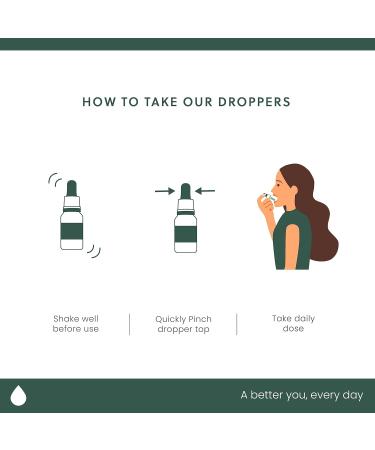 Nutrivitality Liquid Milk Thistle Dropper 60 ml - 30 Days - Contains Silymarin - Natural Detox - Reduces oxidative Stress - Liver and Metabolism Support - Lime & Lemongrass Flavour - Buy Online on GoSupps.com