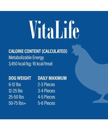 VitaLife 750g Sweet Potato & Duck Twists | 170g Chicken Mini Tenders All Natural Dog Treats - Buy Online on GoSupps.com
