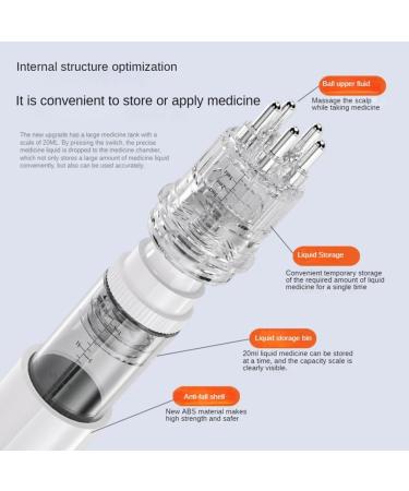 Luejnbogty Scalp Applicator - Rolling Ball Hair Serum & Scalp Massage Tool for Easy Liquid Application - White - Buy Online on GoSupps.com